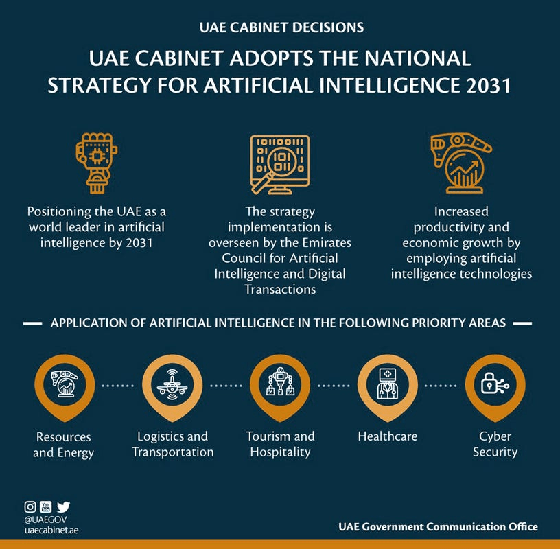 ai-ml-governmental-departments-img2