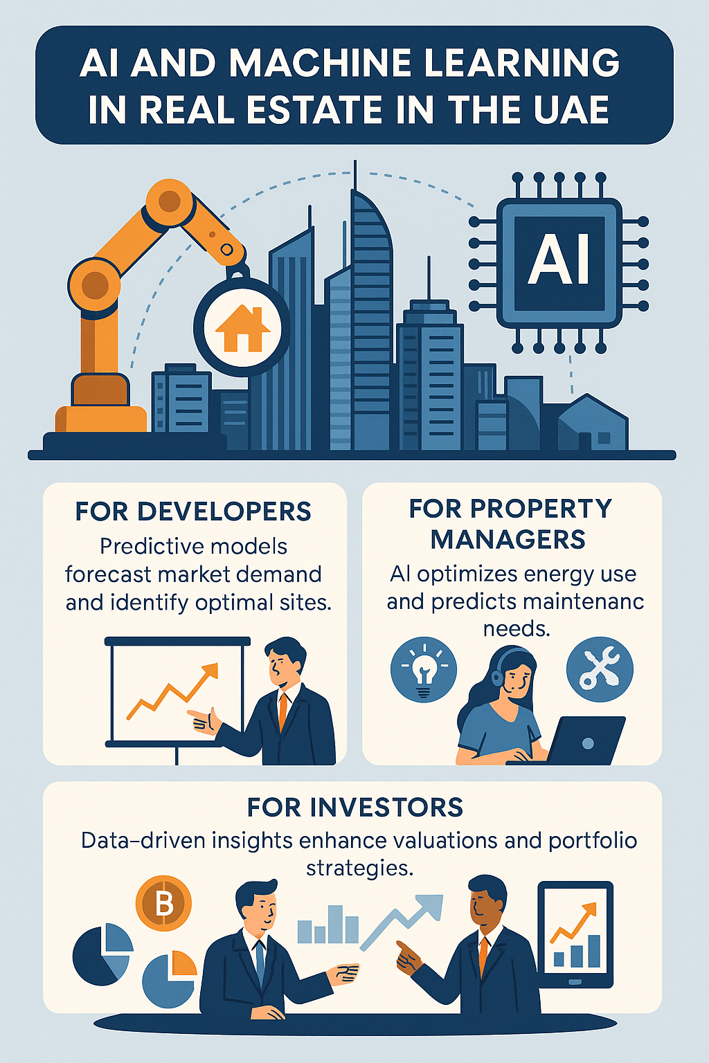 ai-ml-real-estate-img1